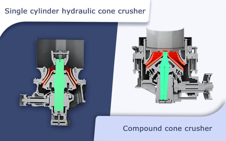 Difference in structure of cone crushers
